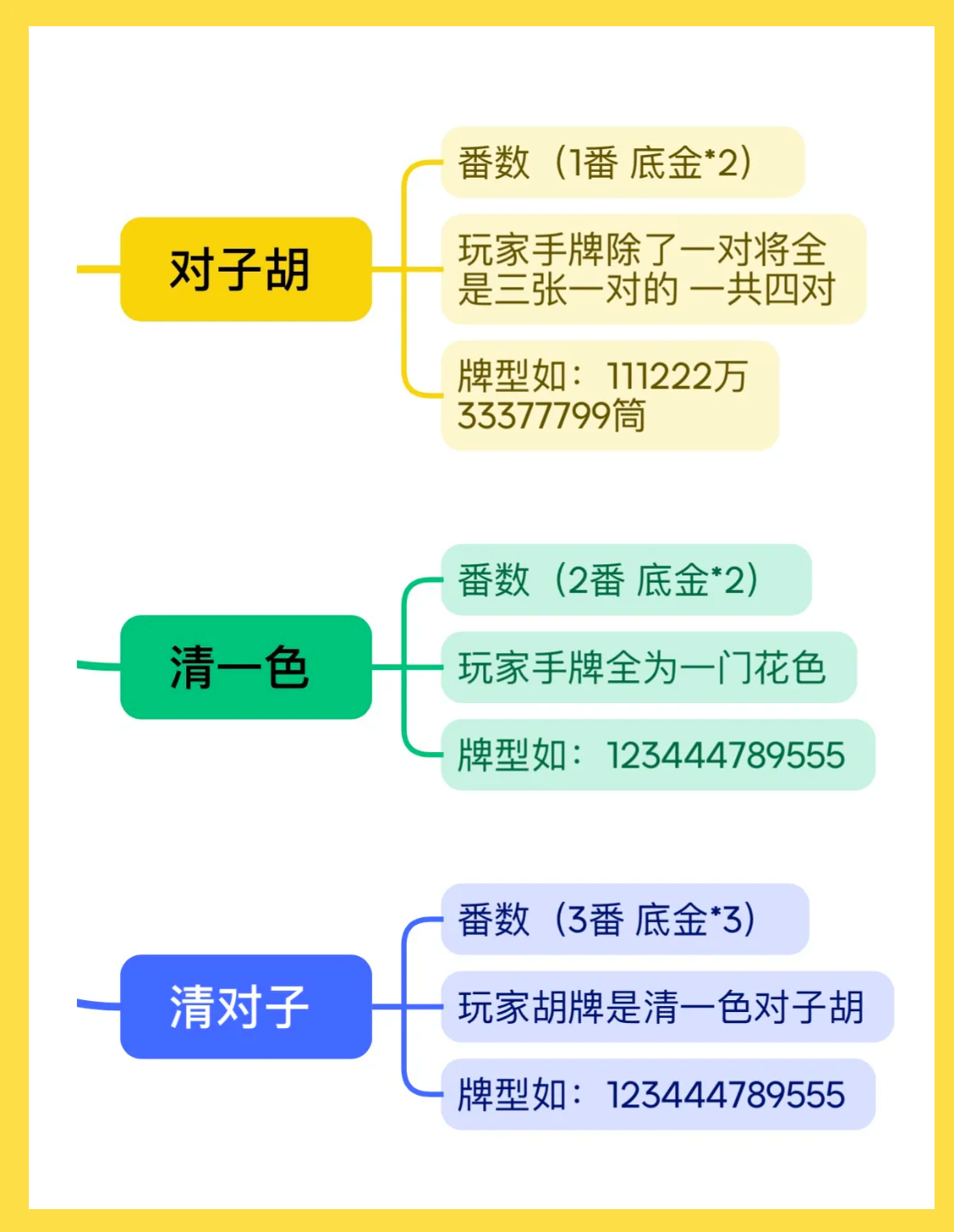 18秒详论!渝都麻将可以开挂吗	”详细分享装挂步骤-第1张图片