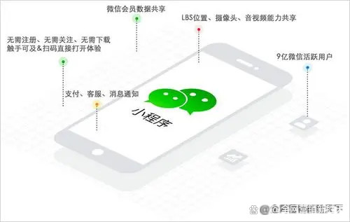 教程辅助!“微信小程序麻将挂免费下载安装”附开挂脚本详细步骤-第3张图片