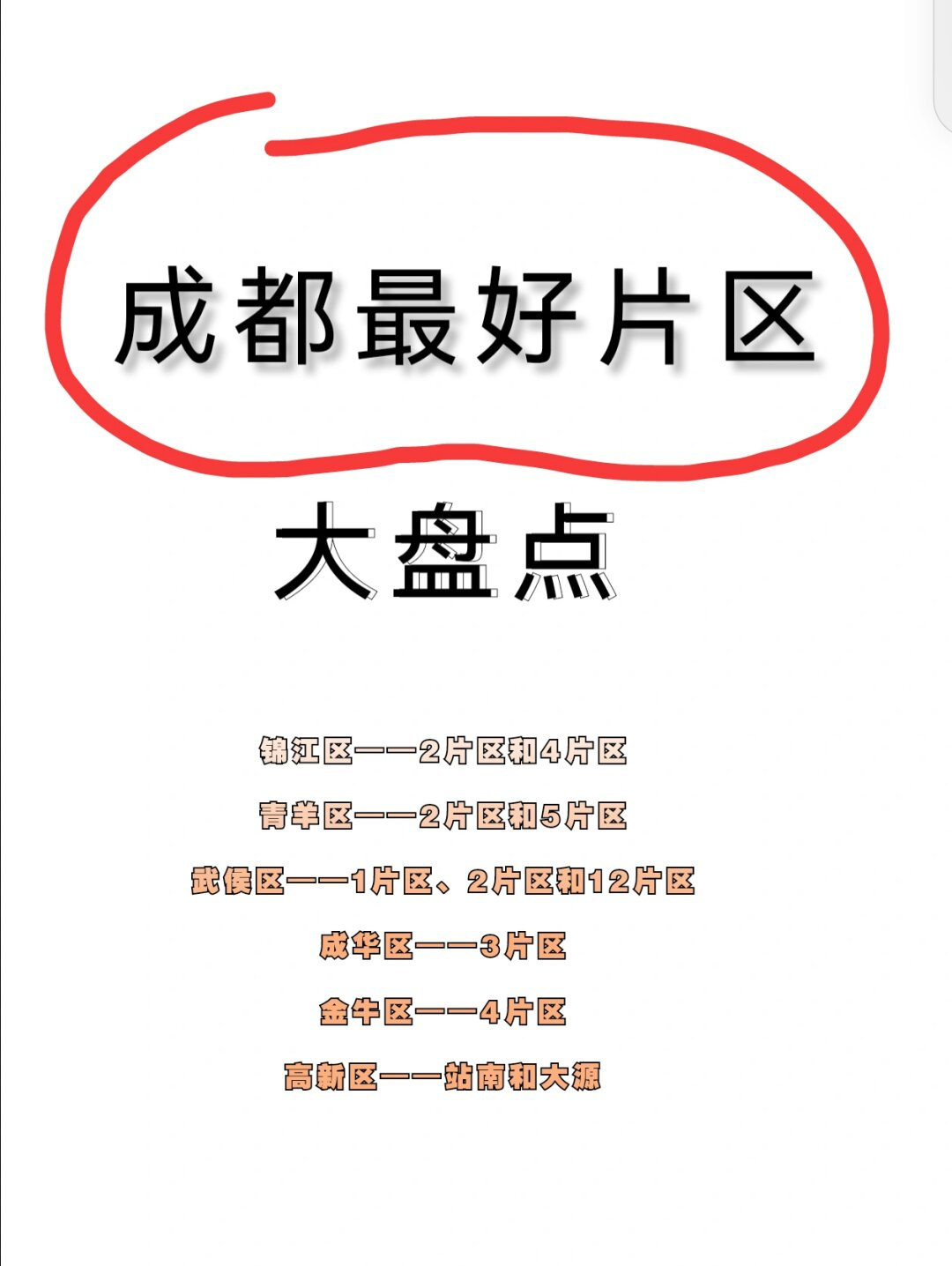 成都高风险地区.成都高危风险区-第2张图片