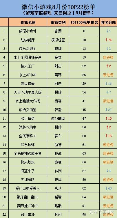 实操教程“阿拉游戏中心到底是不是有挂	”透视挂!详细分享装挂步骤-第2张图片