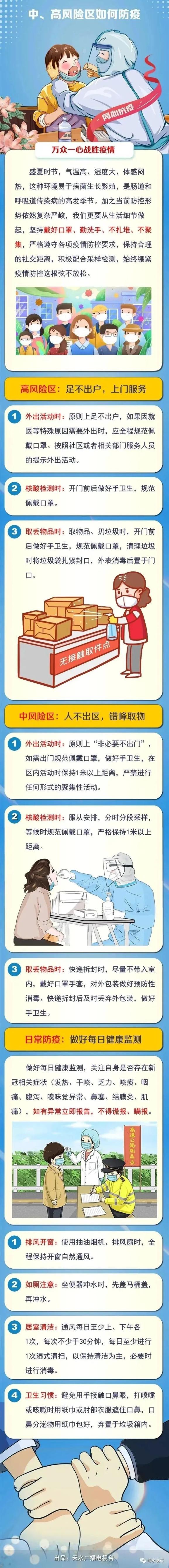 成都市新增一个高风险地区︰(成都市疫情高发区吗)-第3张图片