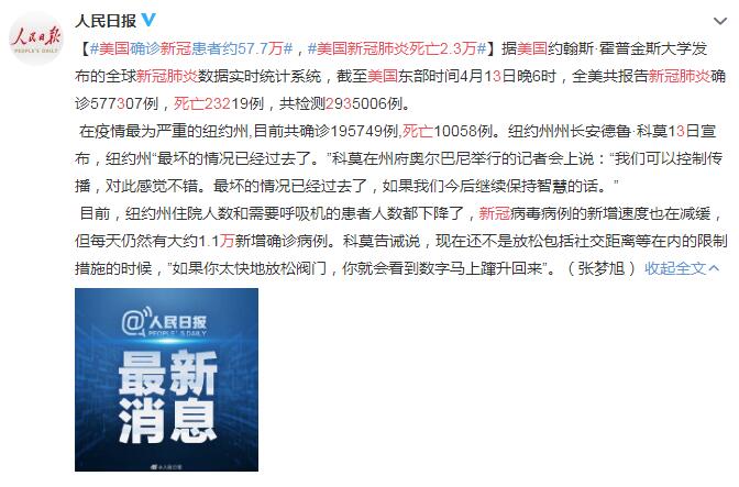 美国新冠肺炎确诊人数超115万-美国新冠肺炎确诊病例人数-第3张图片