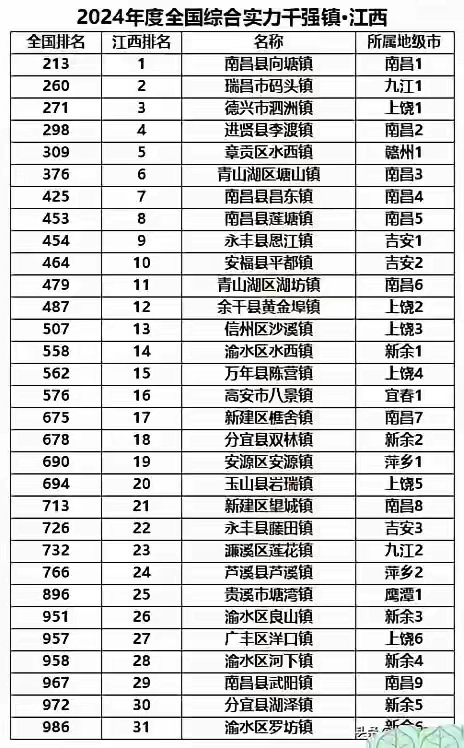 31省区市新增本土确诊26例在7省市〃31省新增确诊26例本土25例-第2张图片