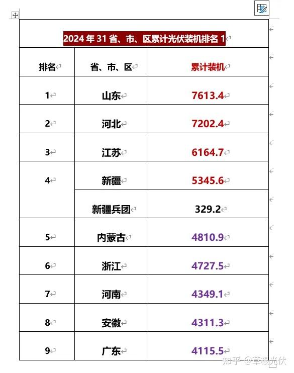 「31省新增境外17例」〃31省新增17例均为境外输入-第1张图片