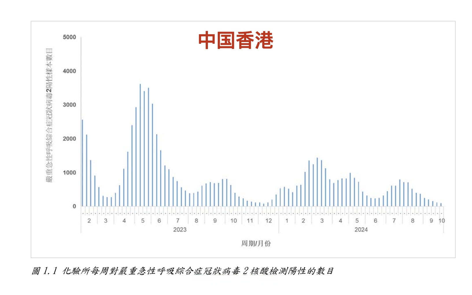 【哈尔滨疫情最新动态/哈尔滨疫情最新消息病例】