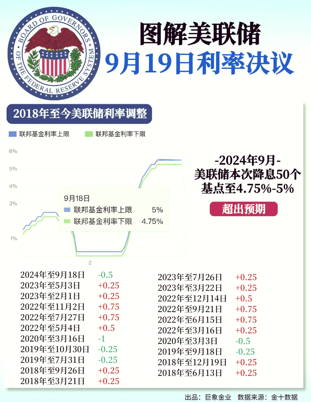「美国最新疫情最新消息」〃美国最新的疫情情况 最新消息