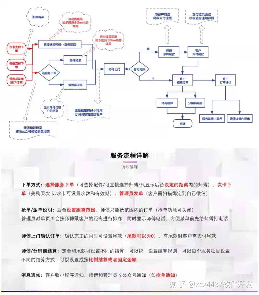 实测分享“边锋斗地主微信小程序免费挂”详细透视辅助教程官方正版下载-第2张图片