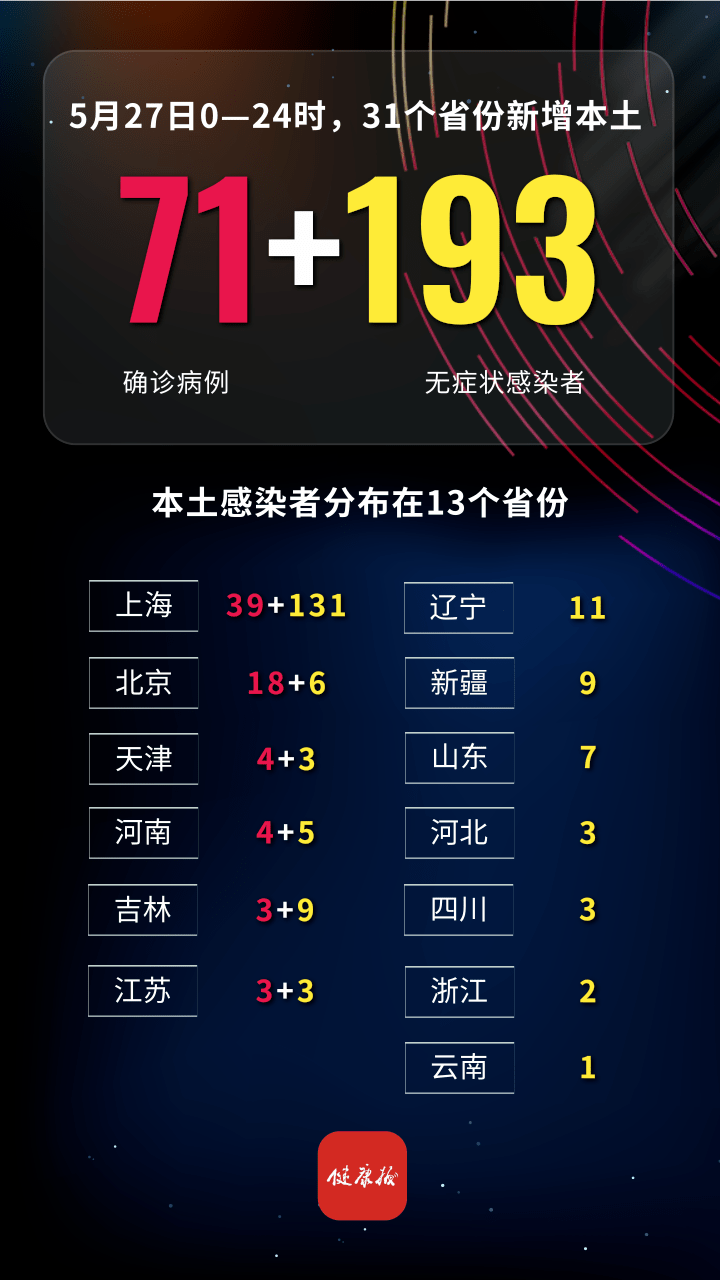 “浙江昨日新增确诊病例12例” 浙江昨日新增确诊病例12例详情？-第1张图片