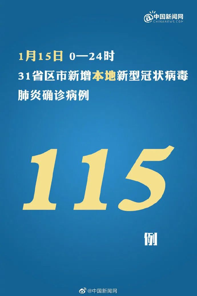 「31省区市新增确诊病例10例」〃31省区市新增确诊3例-第2张图片