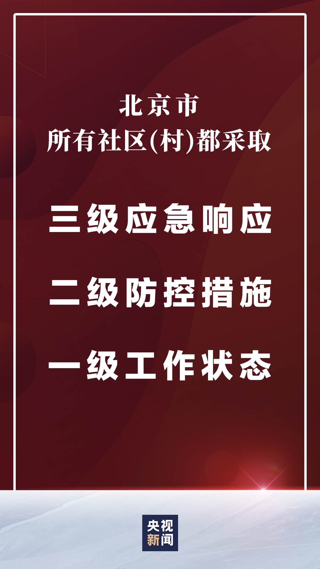 北京3地升级为高风险-北京一地区升级为疫情高风险,10个街乡为中风险-第2张图片