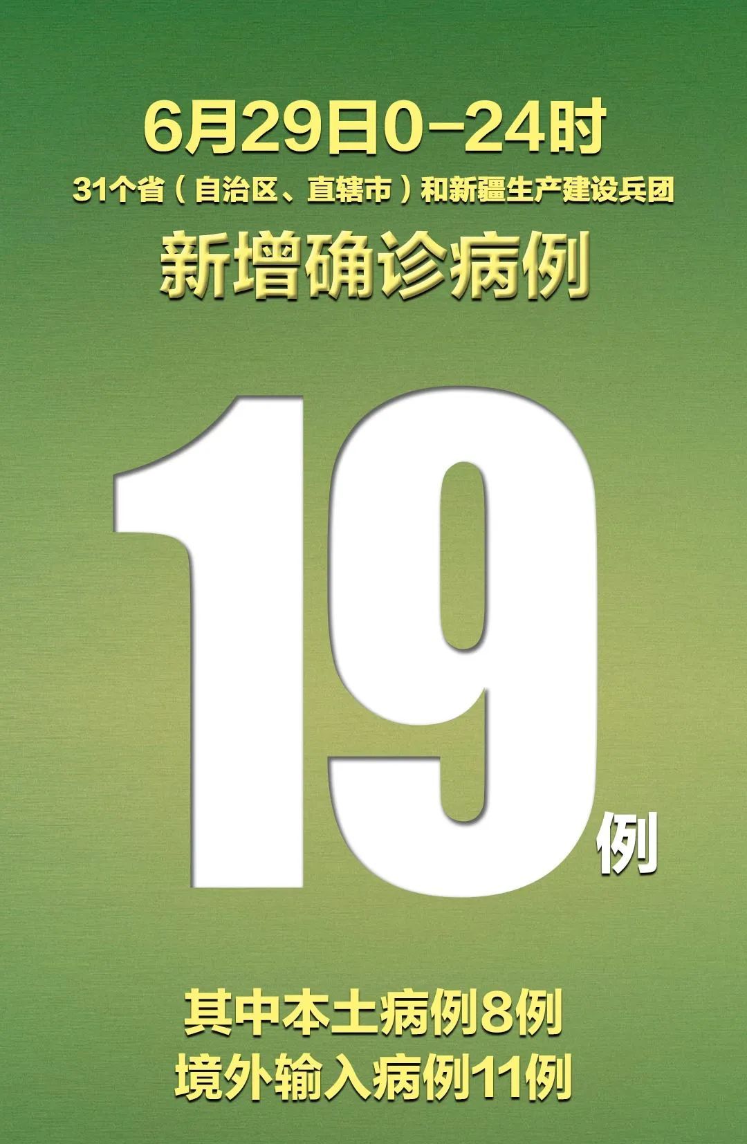 31省新增确诊7例均为境外输入︰(31省新增确诊5例 均境外输入)-第1张图片