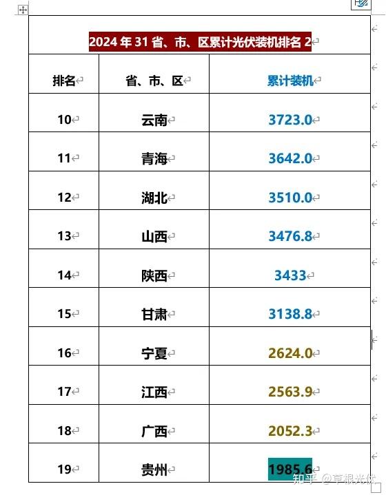 “31省新增本土94例” 31省新增本土病例85例？-第2张图片
