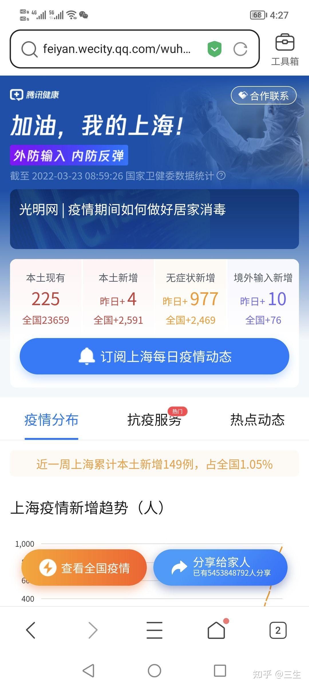 “31省区市新增确诊22例” 31省区市新增确诊病例22例？
