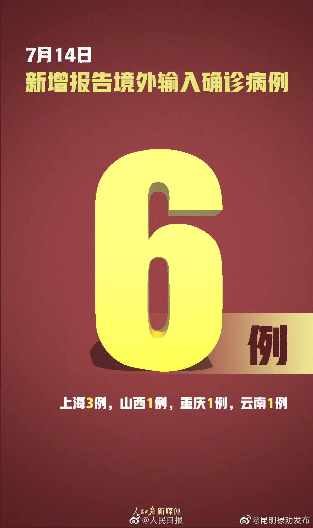 31省区市新增输入9例.31省新增输入12例18@18,19-第2张图片