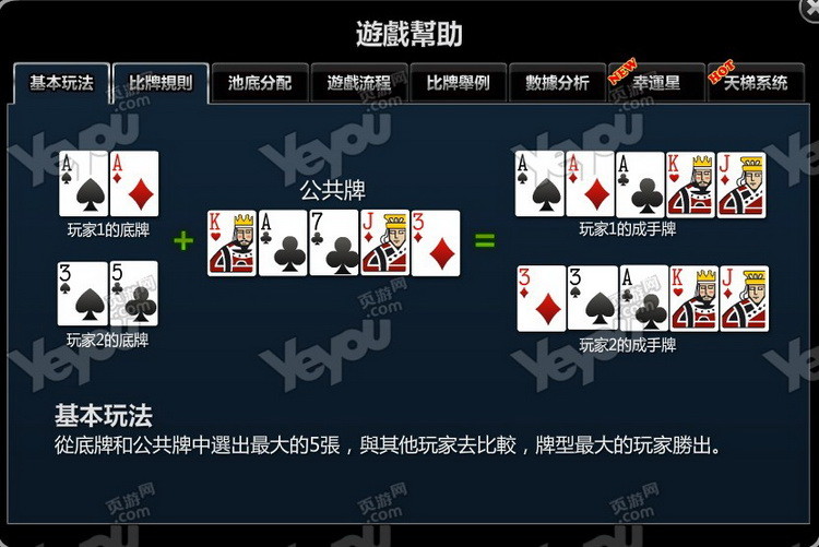 开挂辅助工具“德扑之星辅助器教程”开挂神器{透视辅助}全揭秘-第3张图片