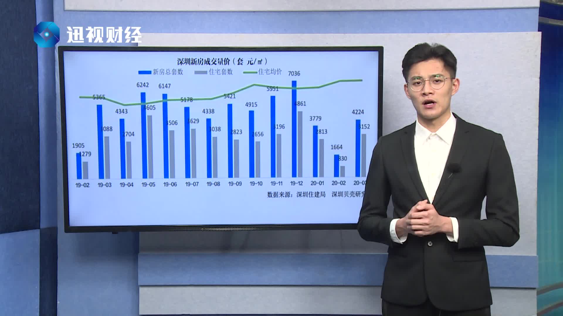 万能开挂辅助“迅奇麻将开挂教程下载+透视挂”开挂辅助软件教程-第2张图片