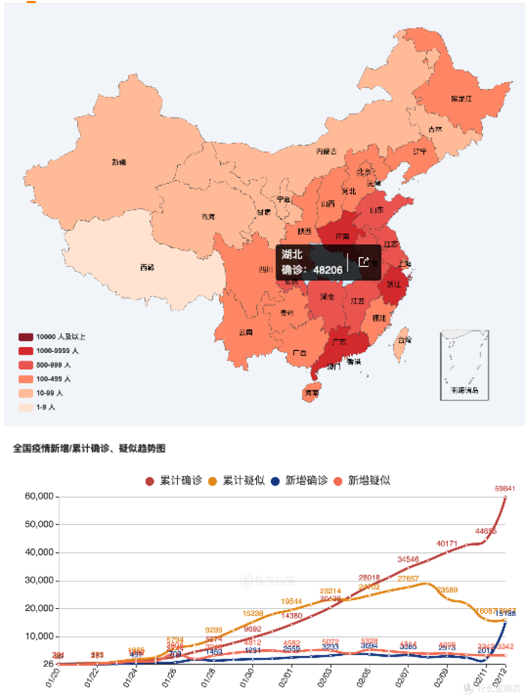 重庆疫情图〃重庆疫情最新消息地图