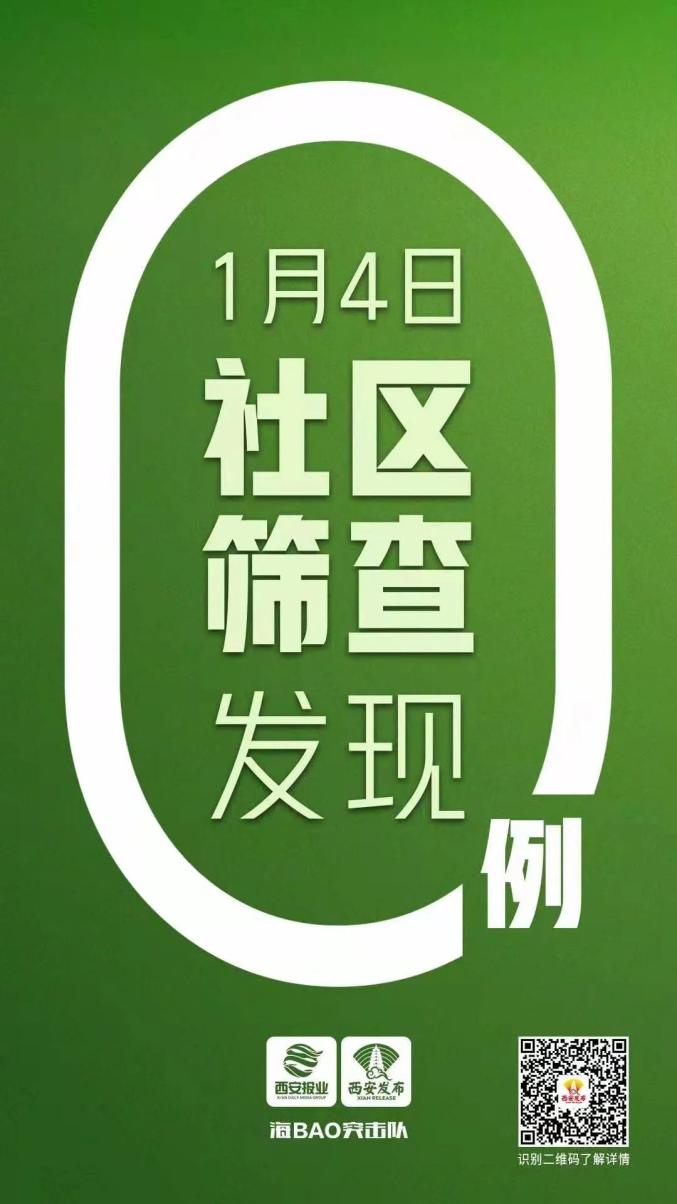 “西安防疫最新疫情” 西安防疫最新动态实时？
