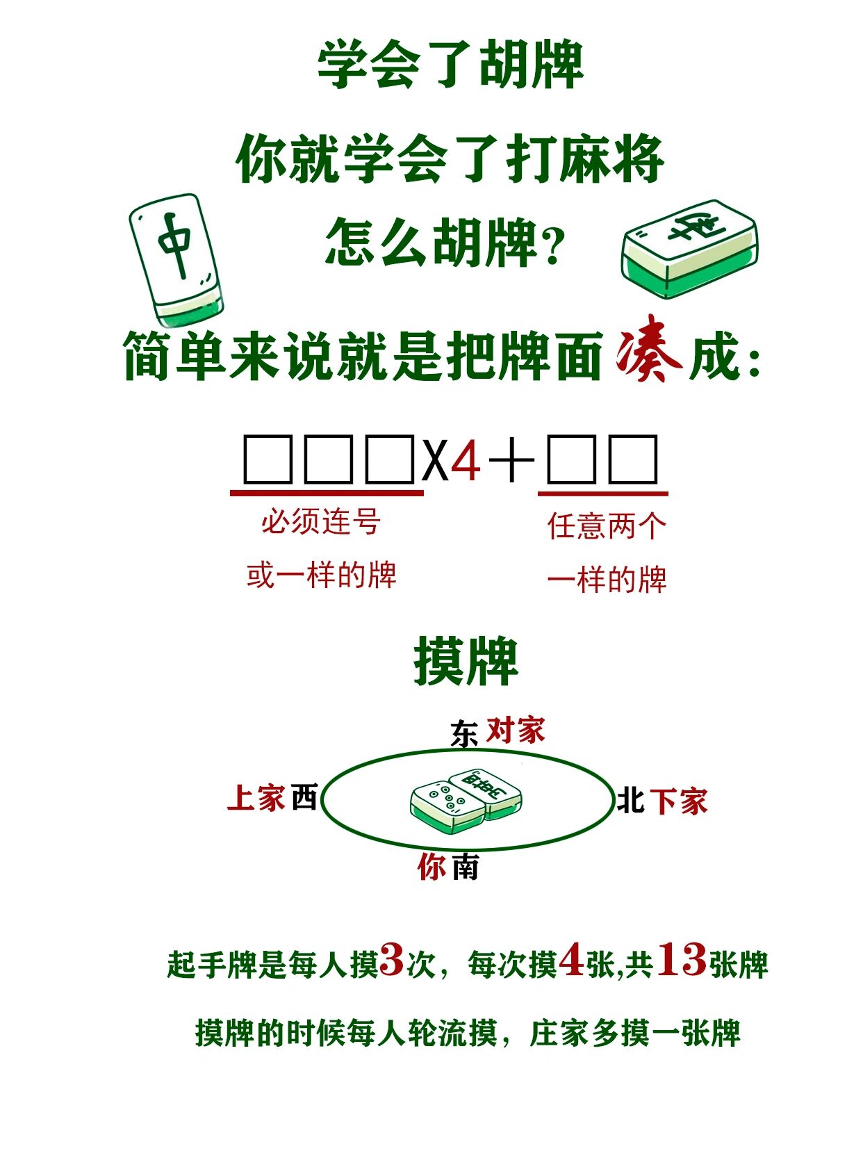 教程辅助“手机打牌系统怎么才会给发好牌	”揭秘透视辅助万能挂用法-第2张图片
