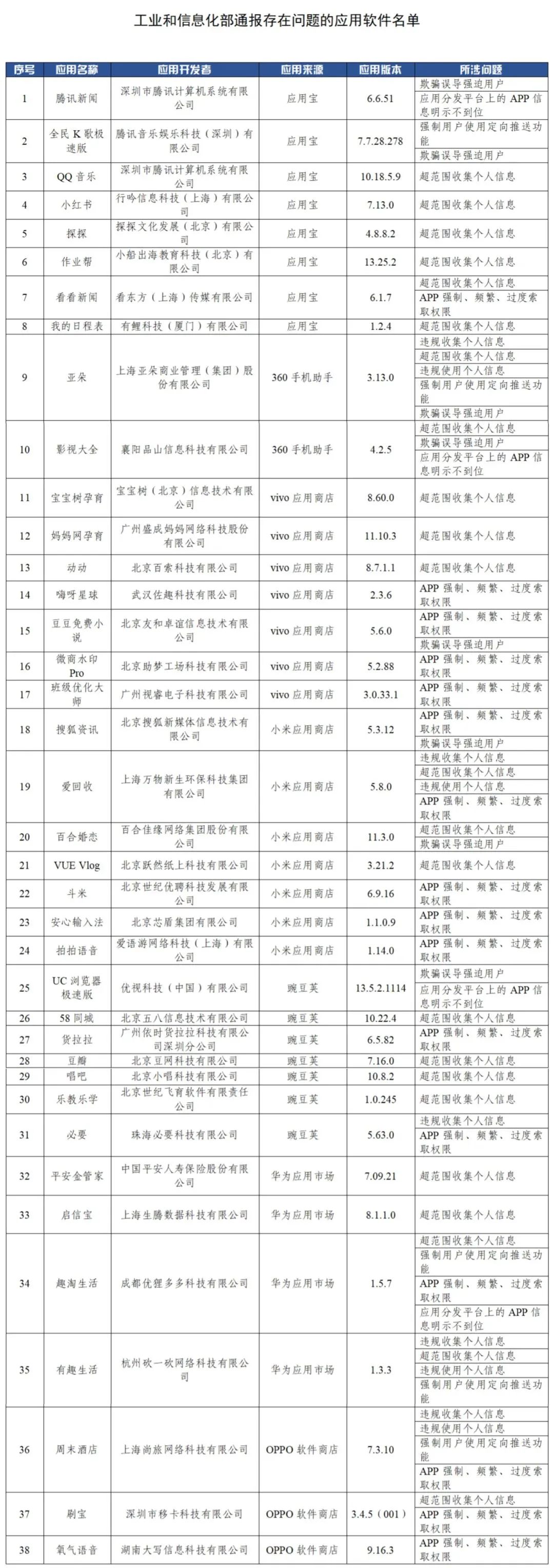 兰州疫情最新消息,兰州疫情最新情况通报-第3张图片