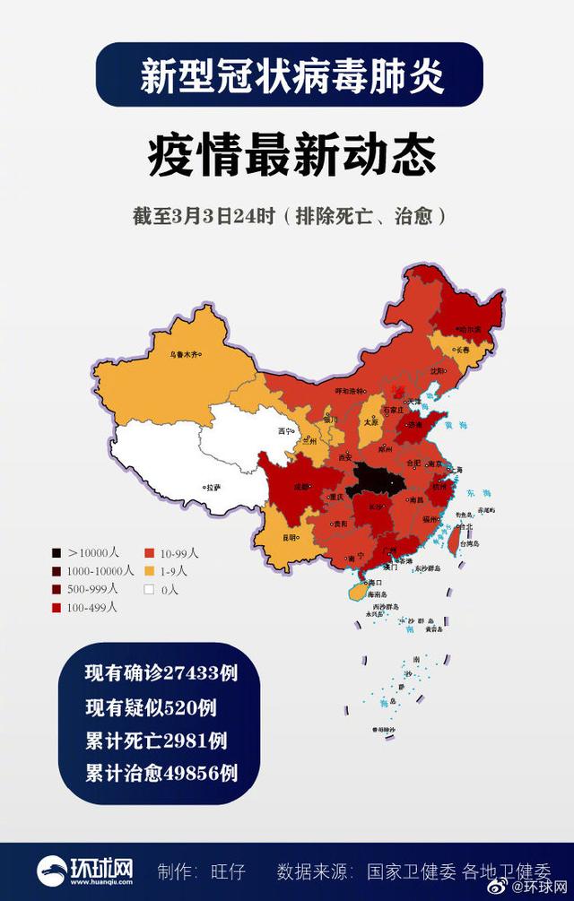 【疫情最新数据消息今天新增/疫情最新数据消息 新增】-第1张图片
