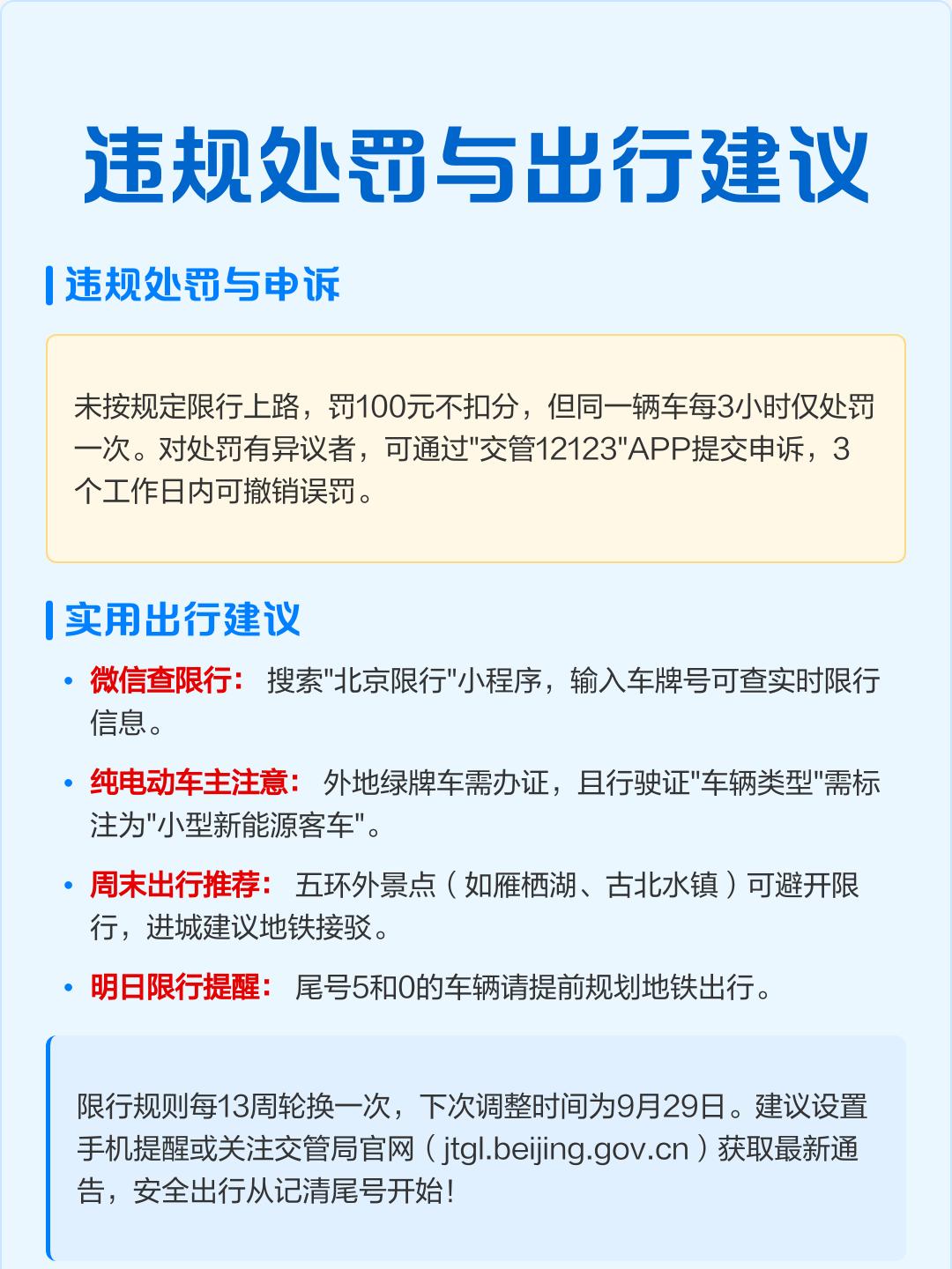 北京道路限行〃北京道路限行时间与道路-第2张图片