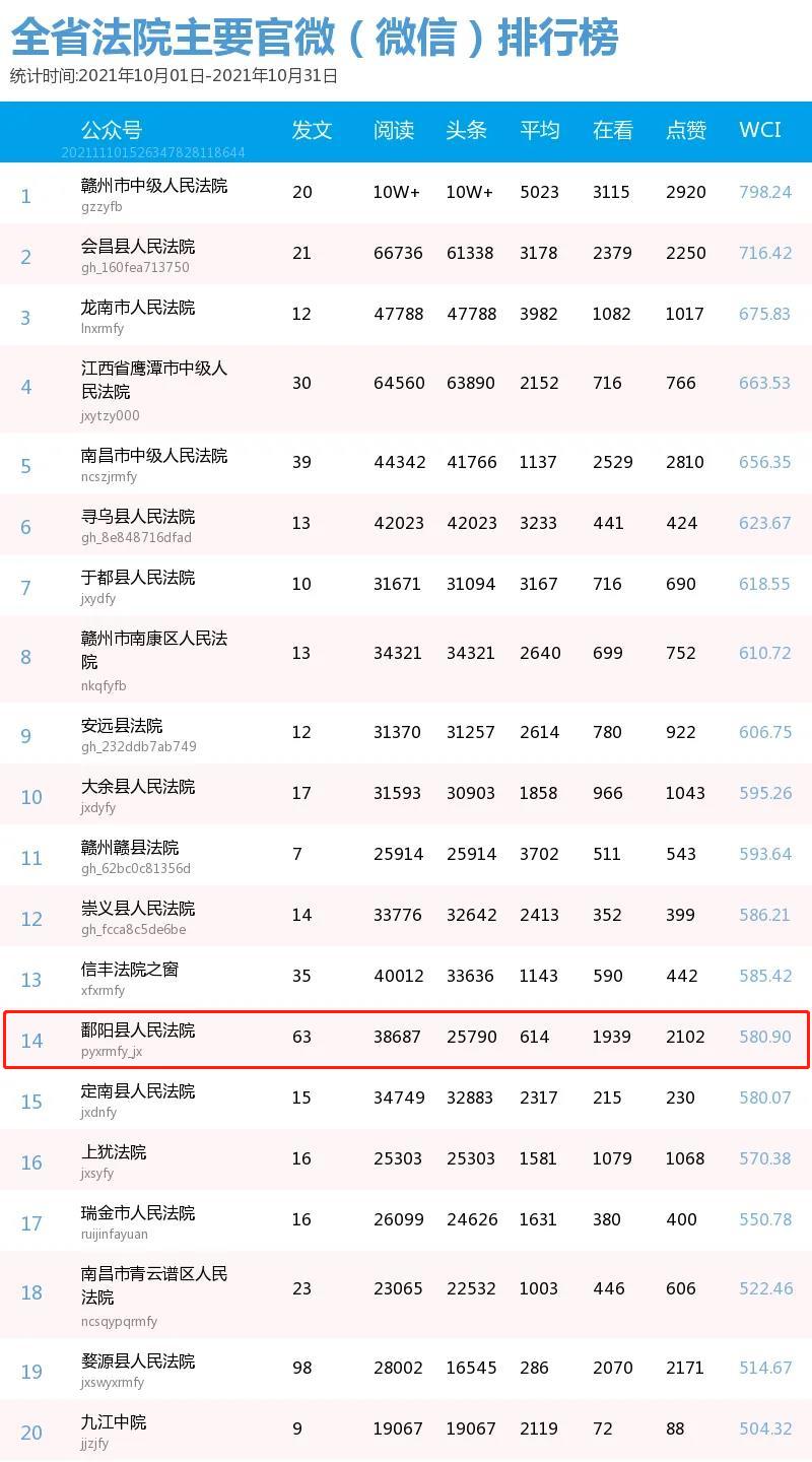 分享实测“德州约局吧透视辅助(透视)”揭秘透视辅助万能挂用法-第1张图片