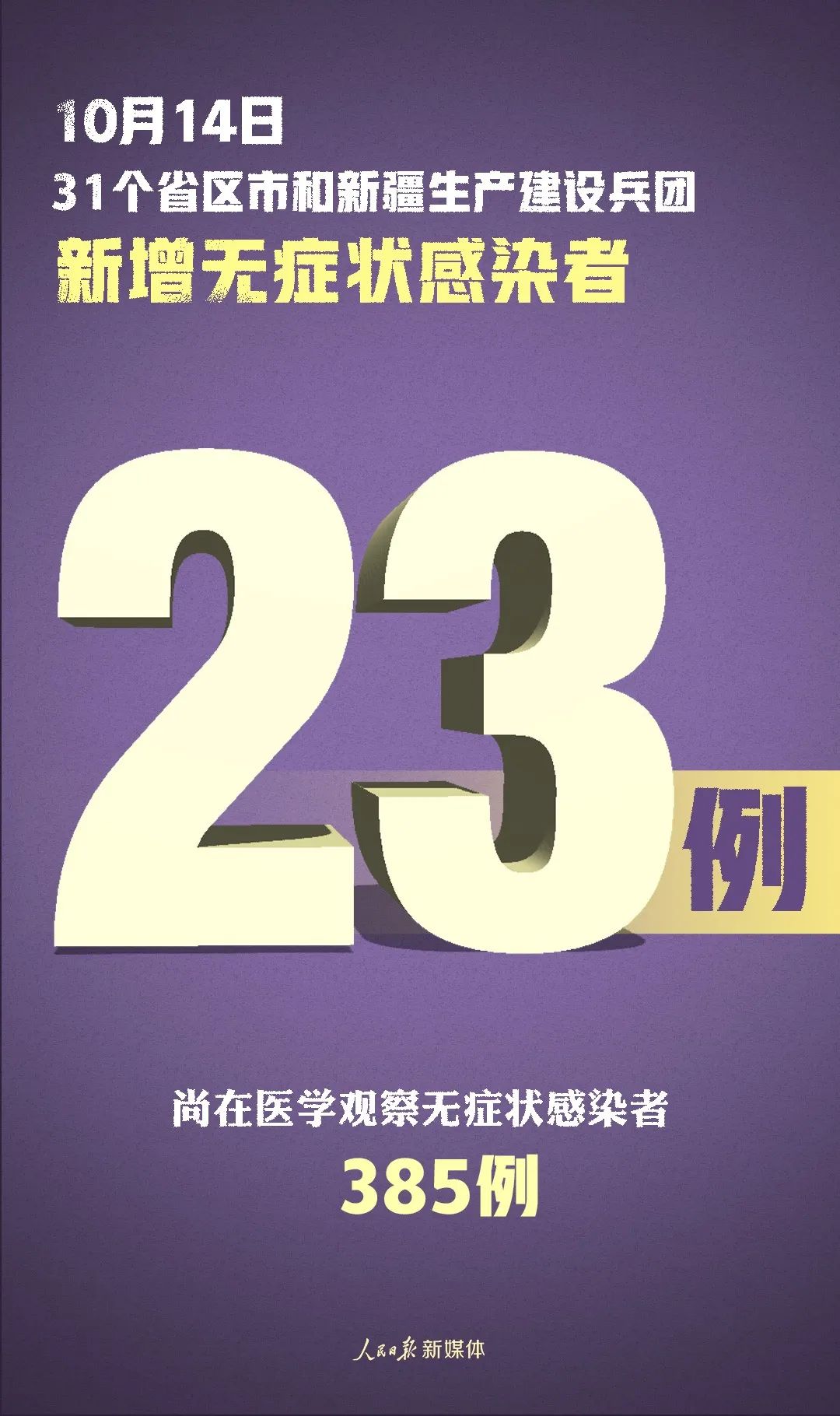 广西南宁新增1例确诊病例〃广西南宁市新增病例-第3张图片