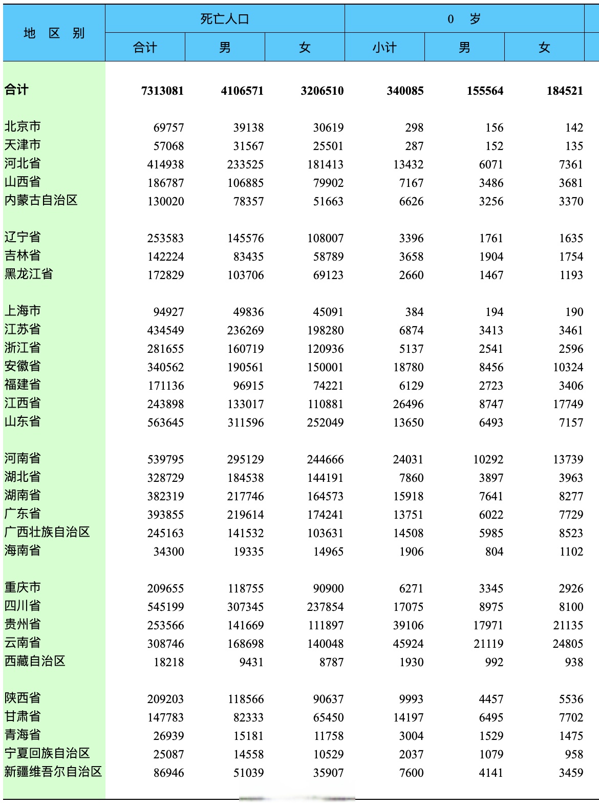 31省增本土确诊397例︰(31省增19例本土8例)-第2张图片