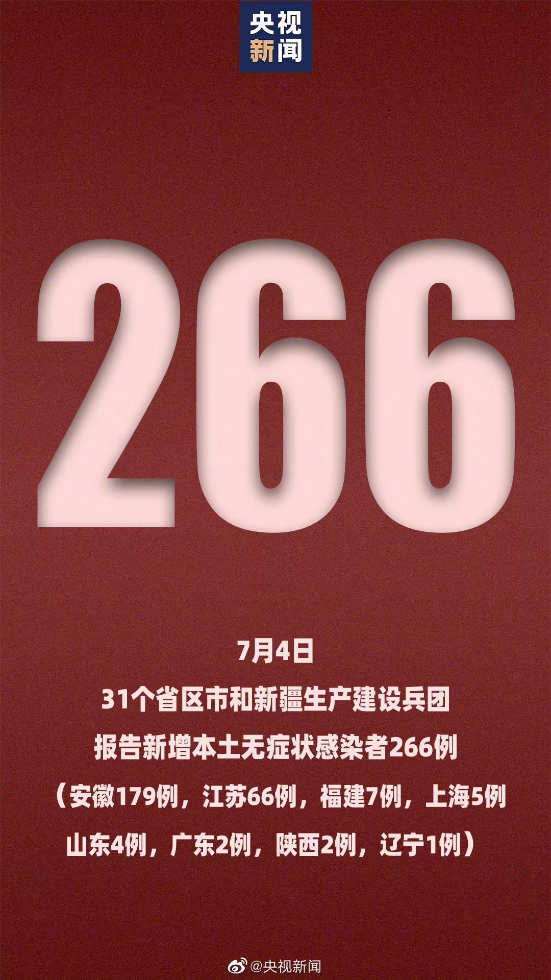 广东新增本土确诊48例无症状68例-广东新增10例确诊7例无症状-第2张图片