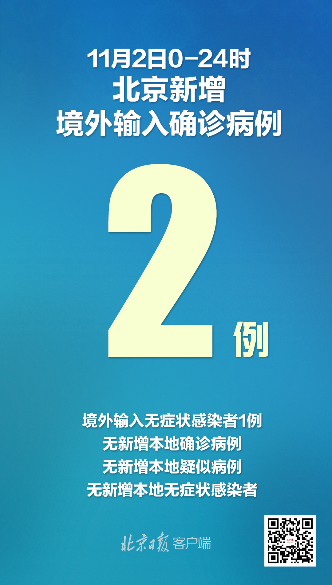 北京新增1例确诊:曾5次核检阴性,北京新增1例确诊 4-第3张图片