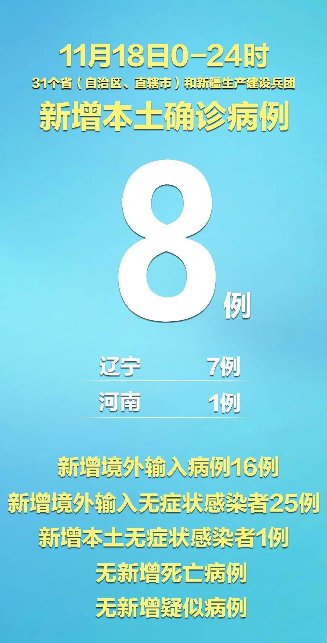 北京新增1例确诊:曾5次核检阴性,北京新增1例确诊 4-第2张图片