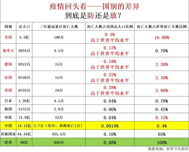 “31省份新增本土36例” 31省份新增本土33例？-第2张图片