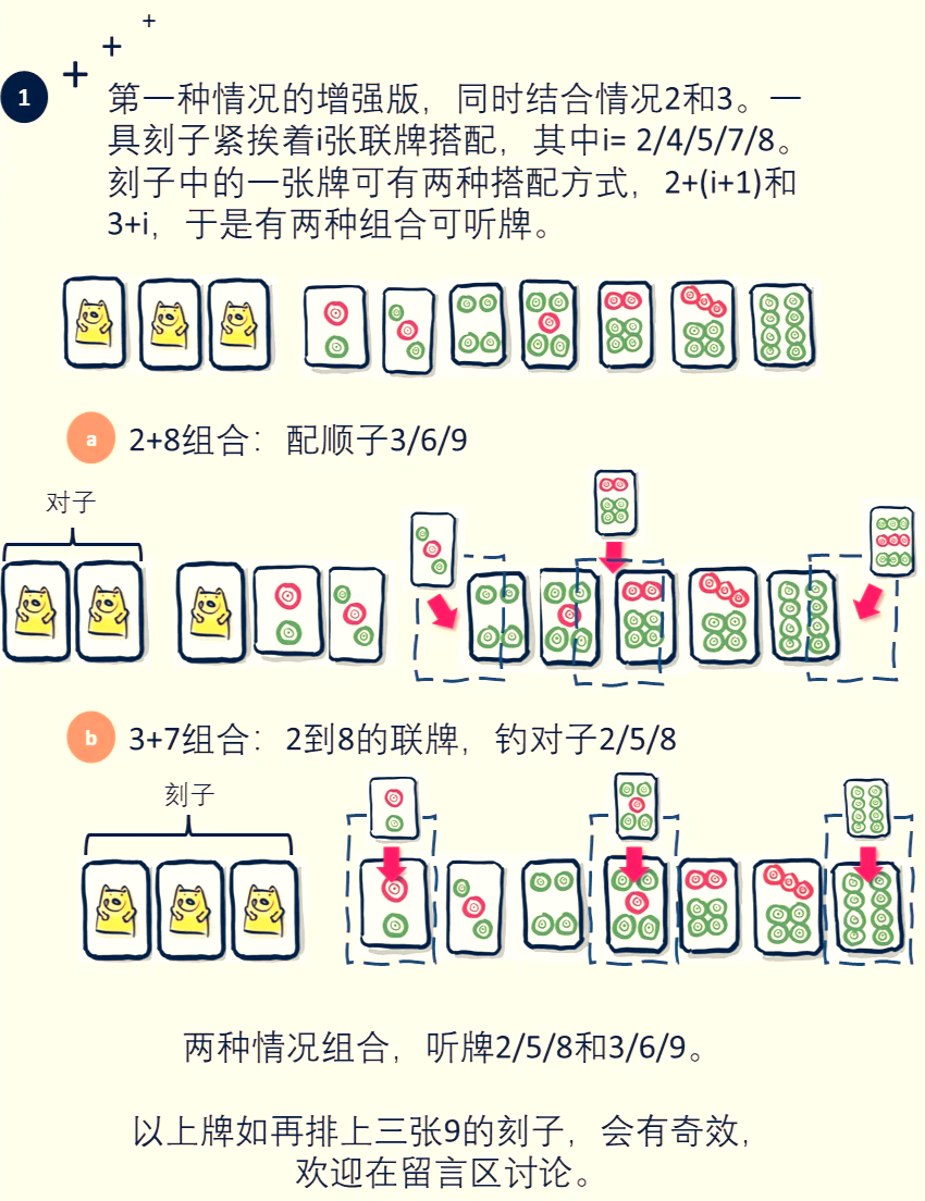 必看教程“决胜麻将小程序开挂神器软件下载”开挂(透视)辅助神器-第1张图片