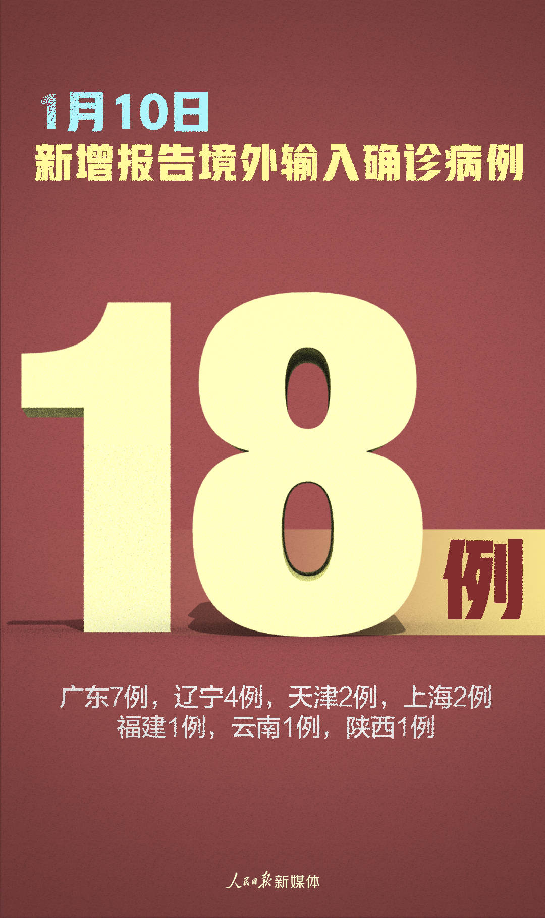 【河北新增本土无症状9例/河北新增82例本地确诊病例49例本地无症状感染者】