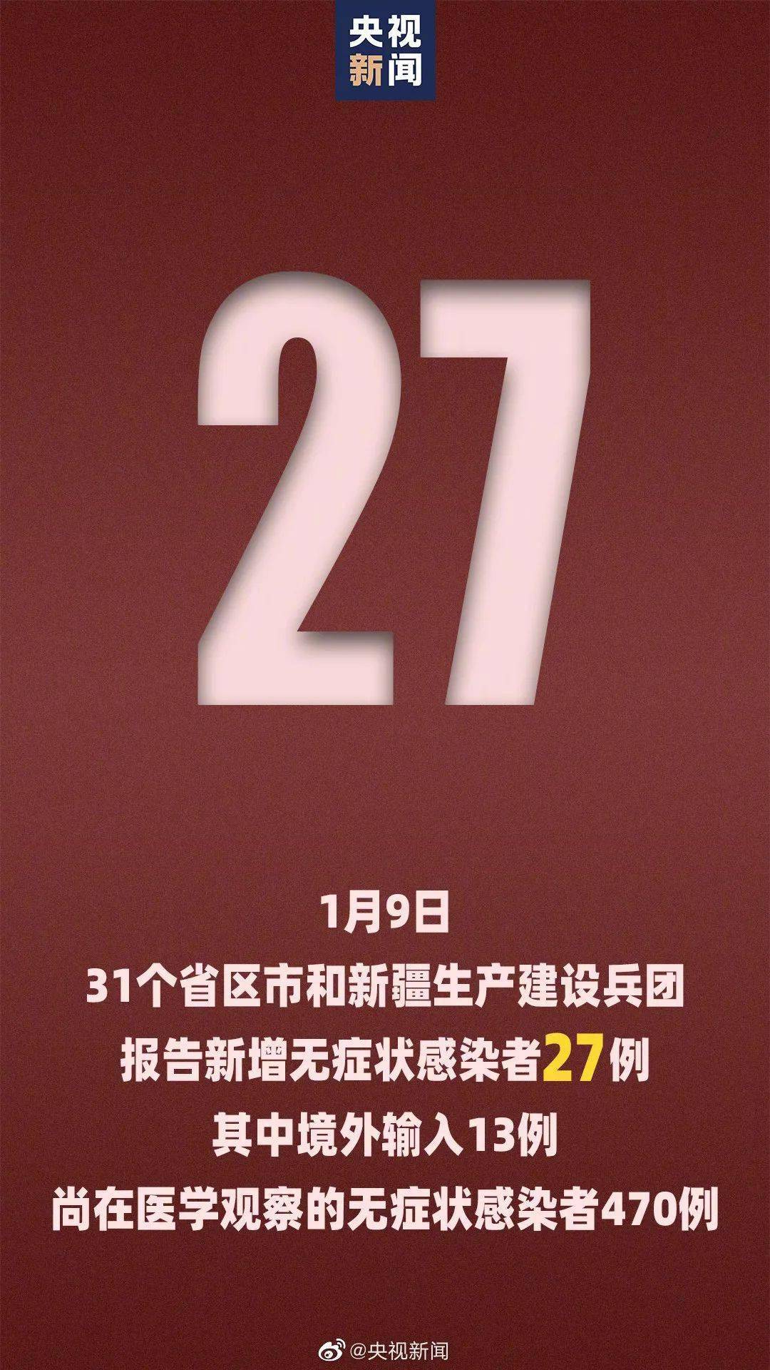 31省区市新增确诊24例均为境外输入-31省份新增确诊25例 均为境外输入-第2张图片