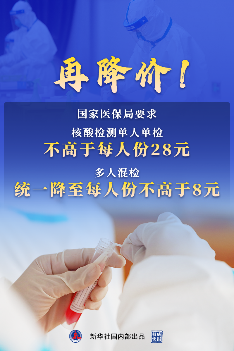 单人单管核酸多长时间出结果.单人单检核酸费用不超60元-第2张图片