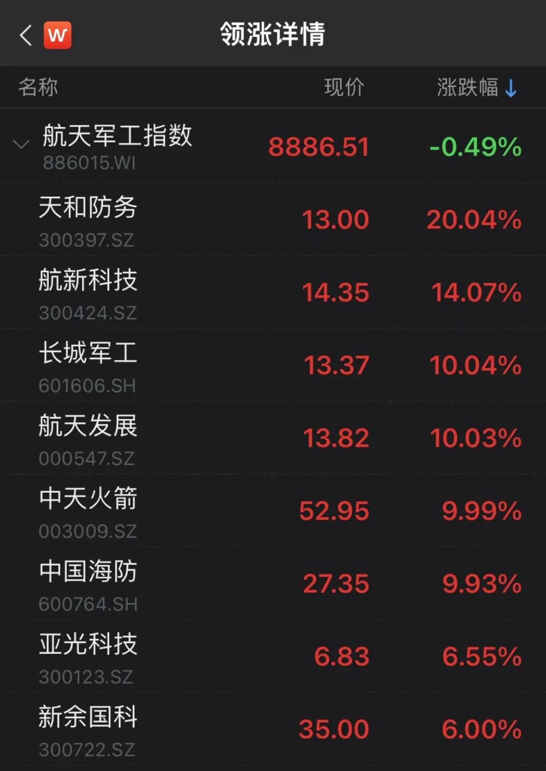 玩家必读“微乐免费房间开挂神器”详细分享装挂步骤教程-第2张图片
