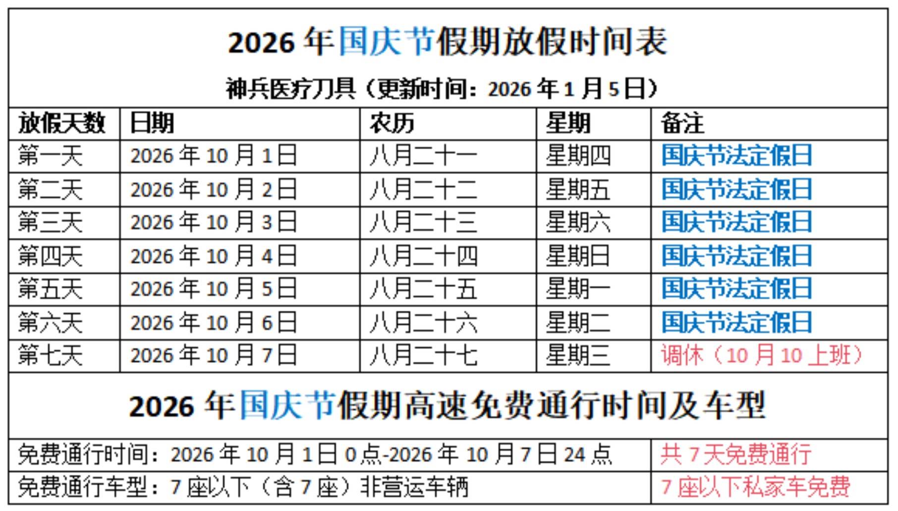 清明高速〃清明高速收费吗?-第1张图片