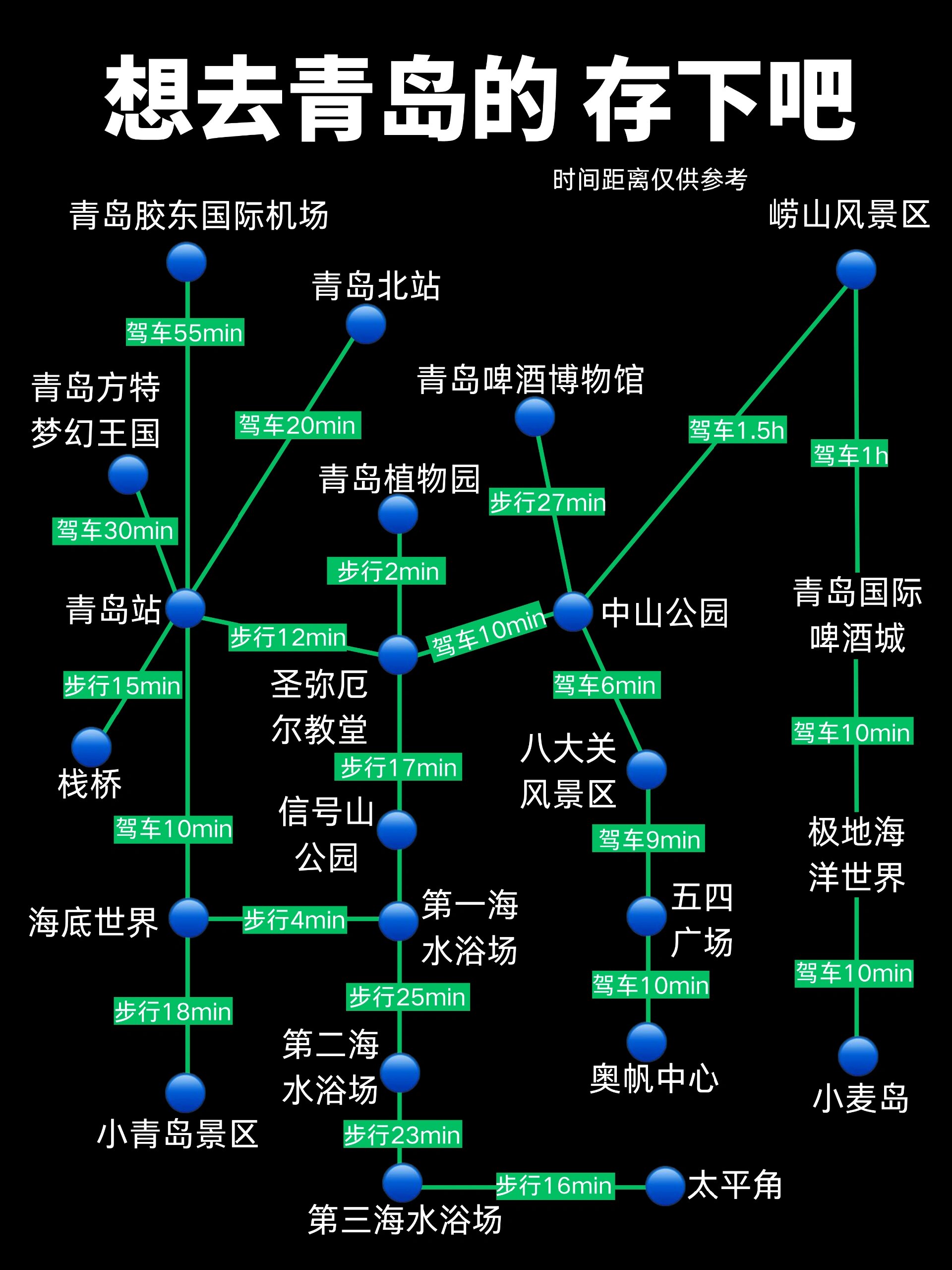 “青岛疫情源头” 青岛疫情源头来自哪里？