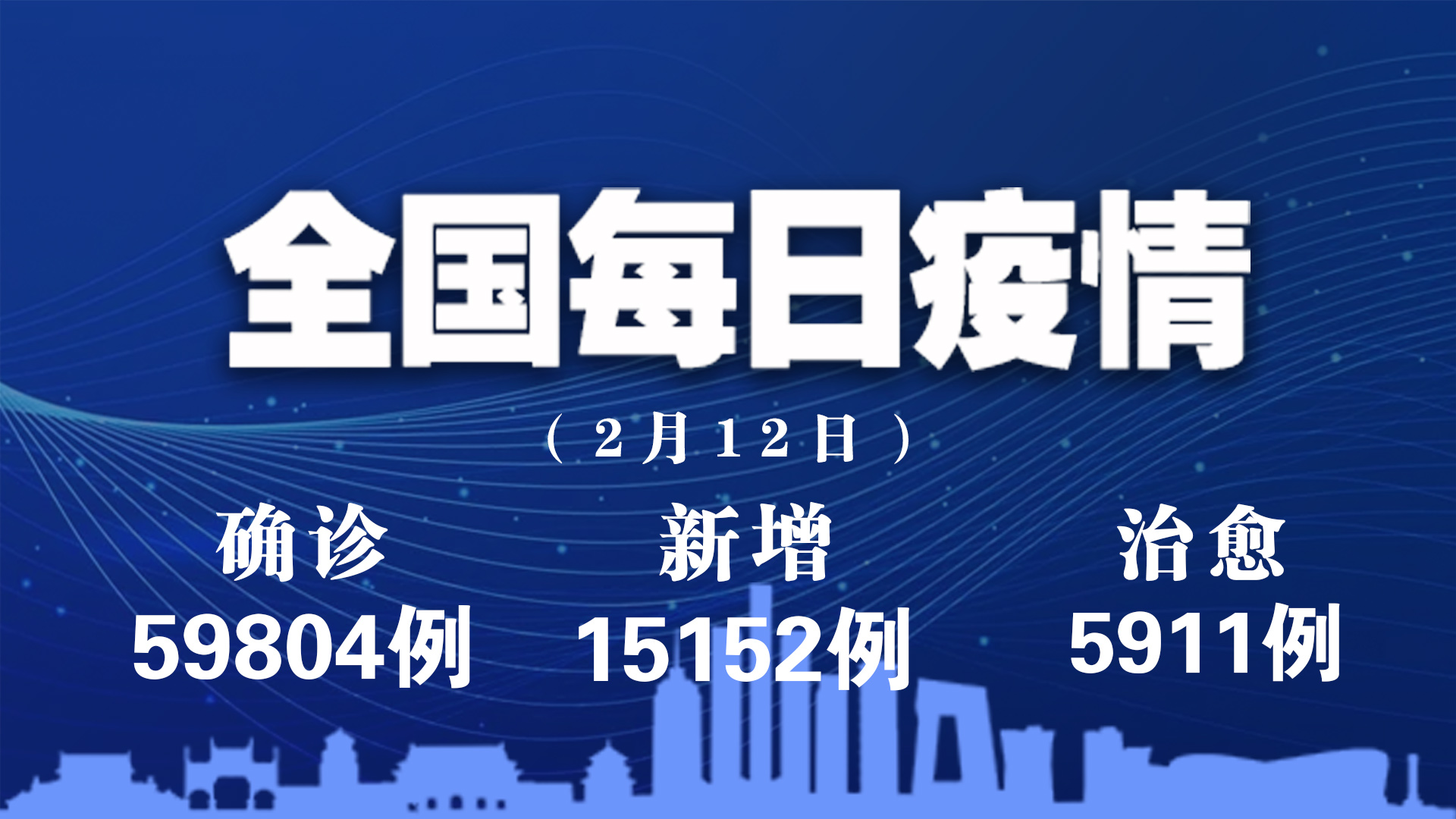 北京新增12例本土确诊.北京新增1例本土确诊病例轨迹-第1张图片