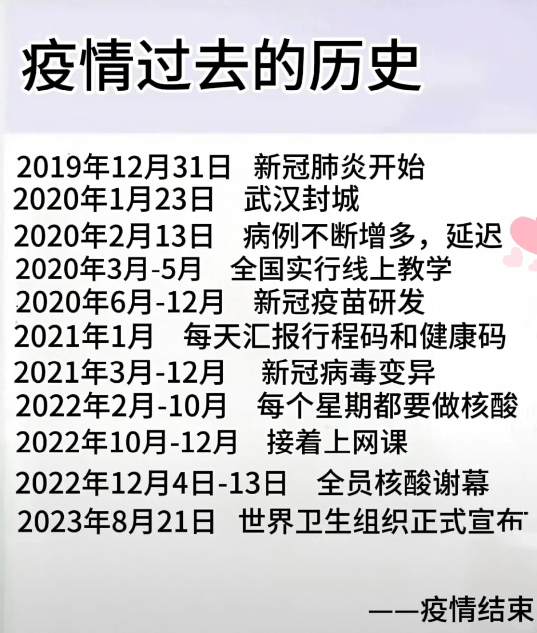 31省区市新增本土病例21例,31省区市新增18例本土11例-第2张图片