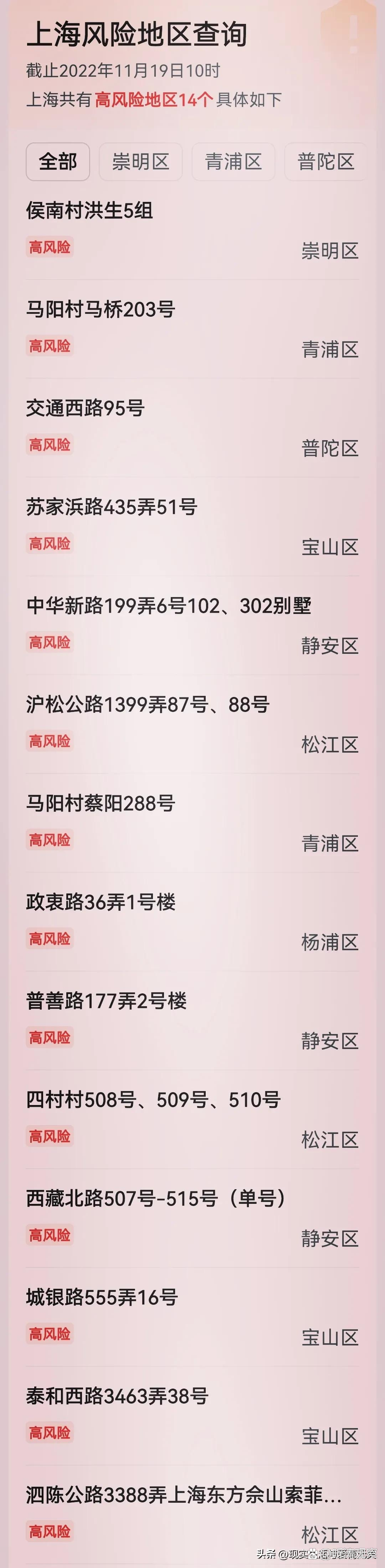 上海最新的疫情情况.上海最新疫情发布情况-第2张图片