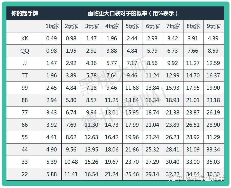玩家必看教程“德州局wepoker辅助作弊挂	”附开挂脚本详细步骤-第2张图片