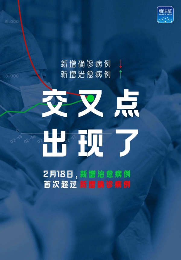 大连市疫情最新情况-大连市冠状病毒疫情最新消息-第1张图片