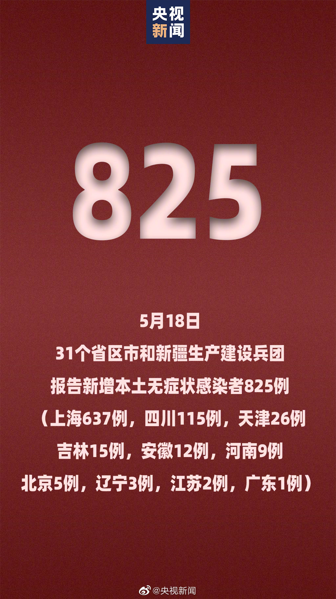 最新疫情河南-最新疫情河南最新消息