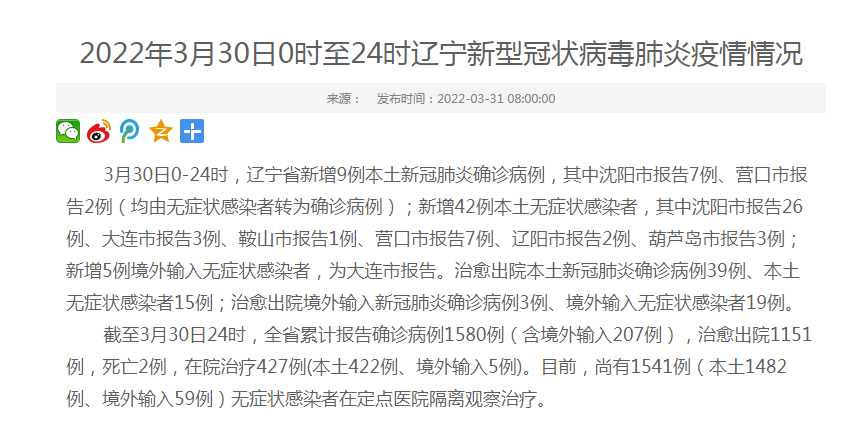 “辽宁省新增5例本土确诊病例	” 辽宁省新增5例本土确诊病例是哪里的？-第1张图片
