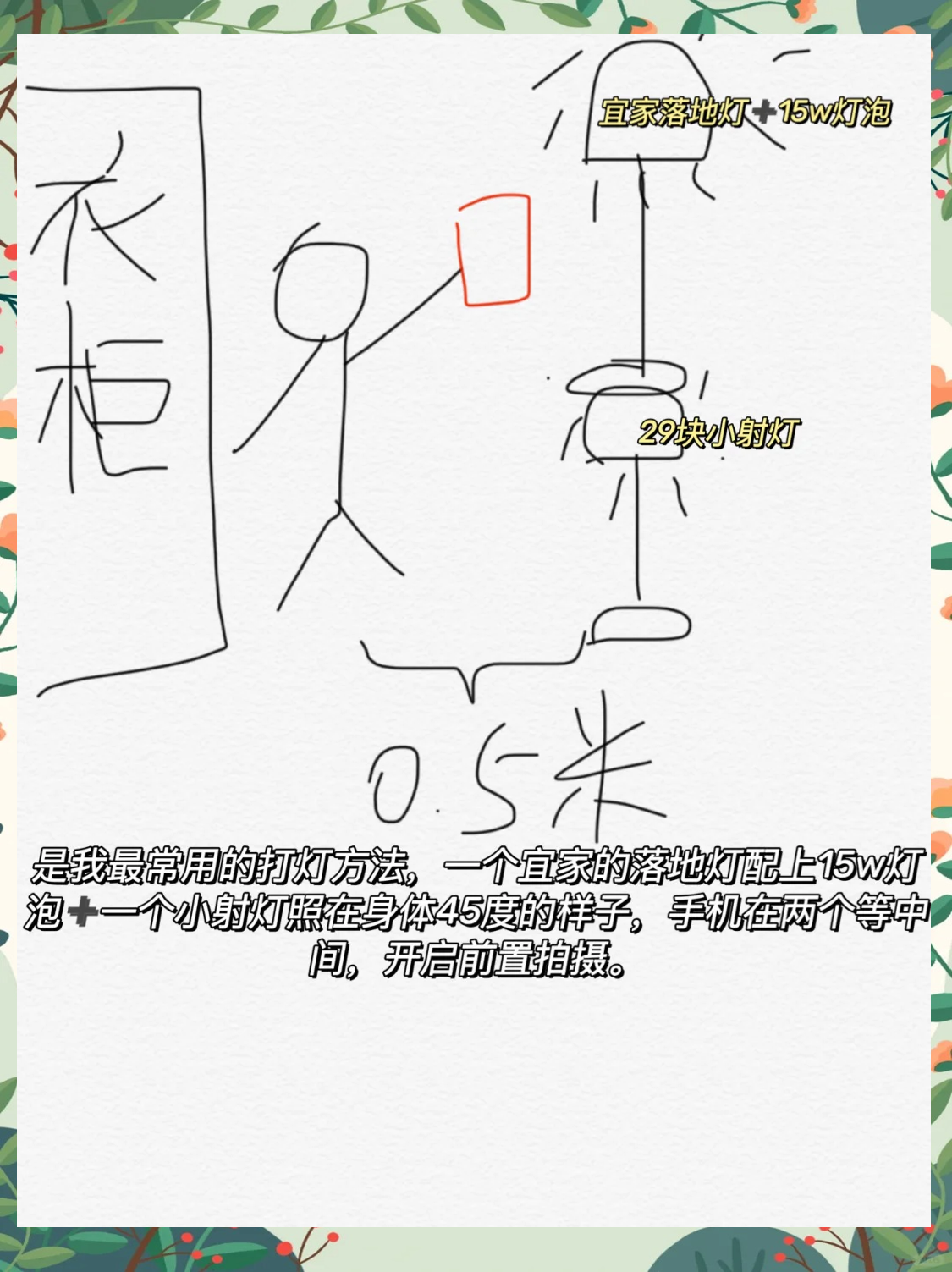教程分享“哥哥打大a辅助神器	”(透视)开挂辅助脚本+详细开挂安装教程-第1张图片