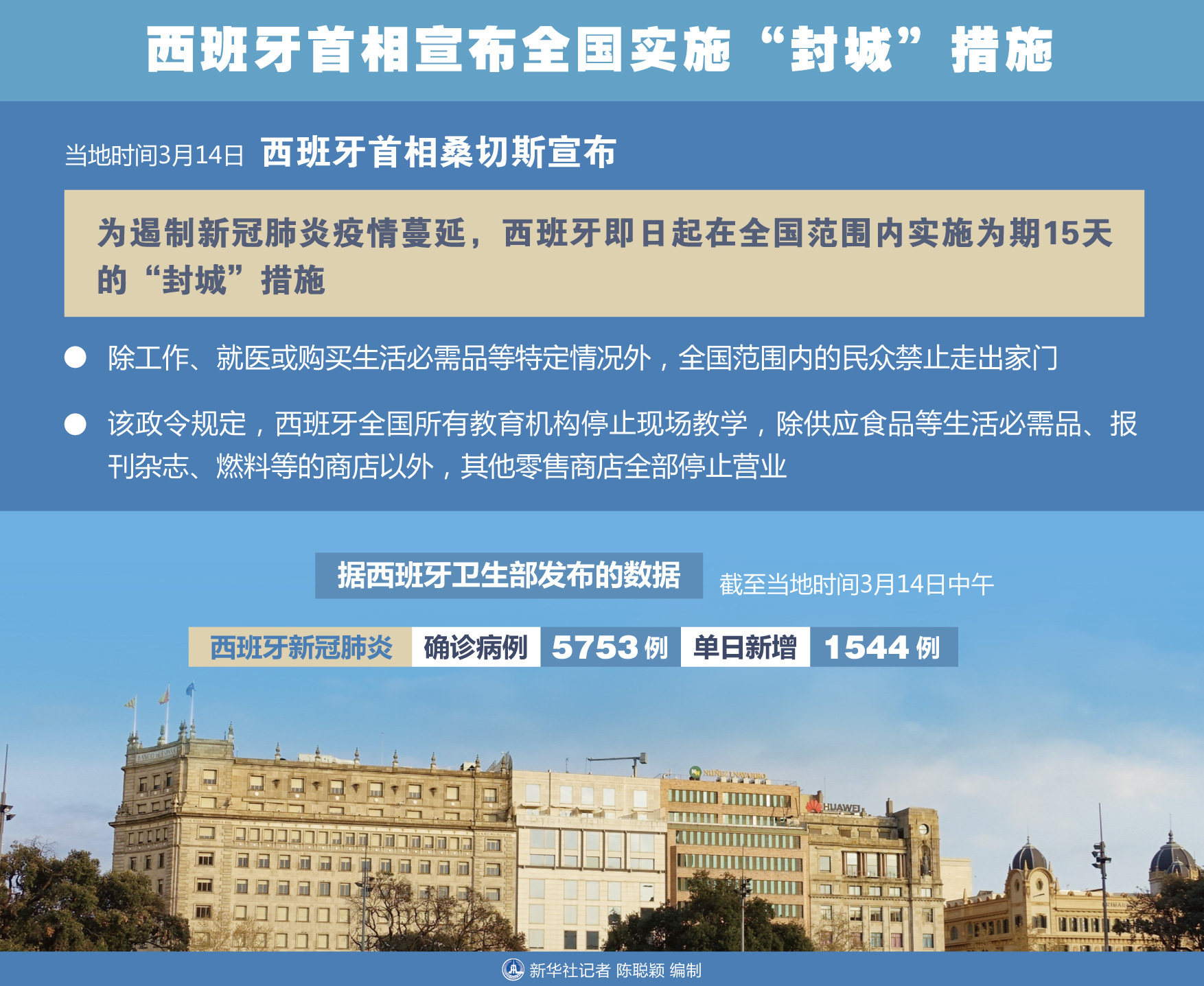 「疫情石家庄」〃疫情石家庄封城时间