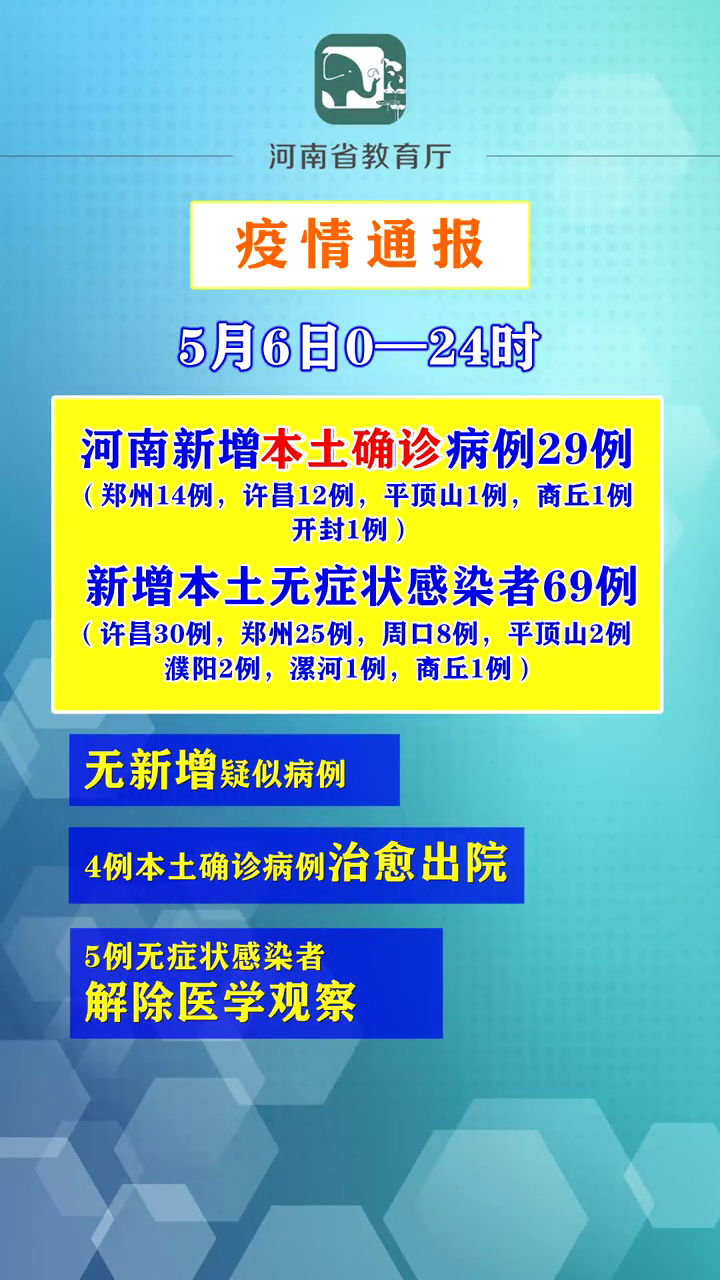 河南确诊为何仍在增加.河南新增一例本土病例是什么原因